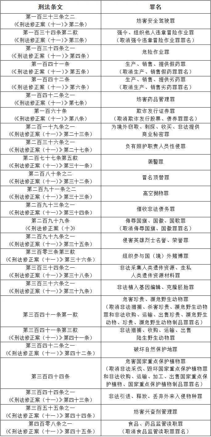 揭发:2025年新澳门免费大全,请全面2释义、解释与落实