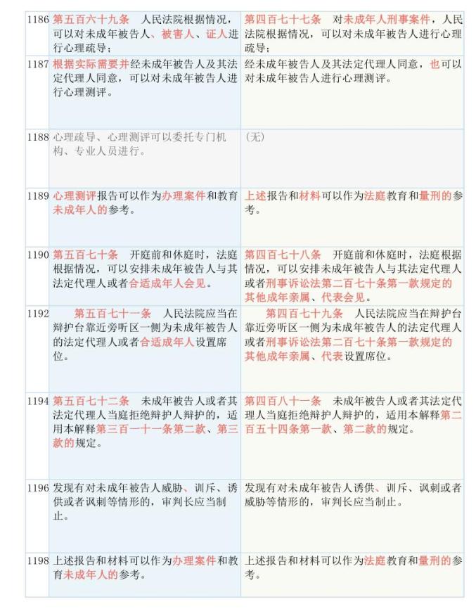 第418页