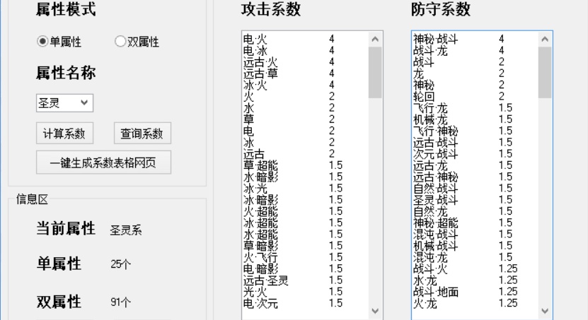 针砭:奥门开奖结果 开奖记录2025年资料网站,请全面2释义、解释与落实
