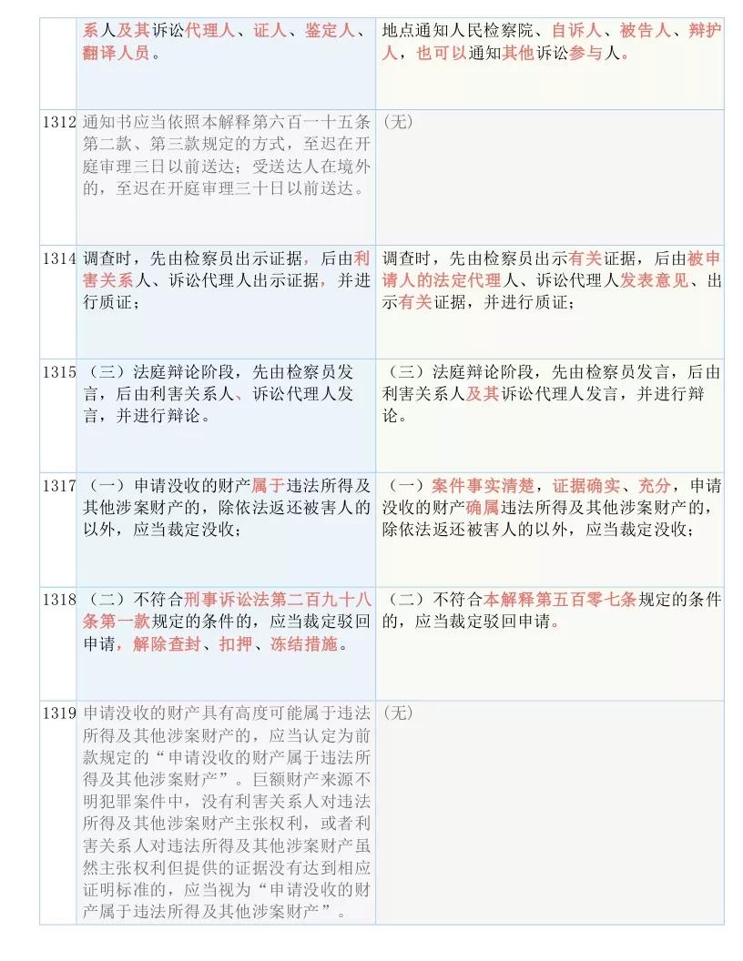 揭秘:新澳门今晚9点30分开奖结果,的全面释义、解释与落实