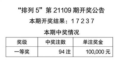 不可信:新澳门天天开彩结果出来,请全面2释义、解释与落实