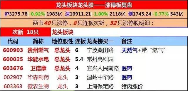 第414页