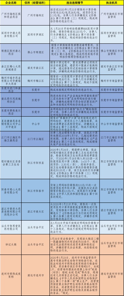 假象:2025年正版资料免费大全挂牌,仔细释义、解释与落实