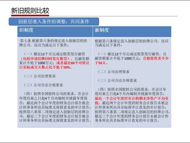 留神:正版精准资料全年免费,精选解析、解释与落实