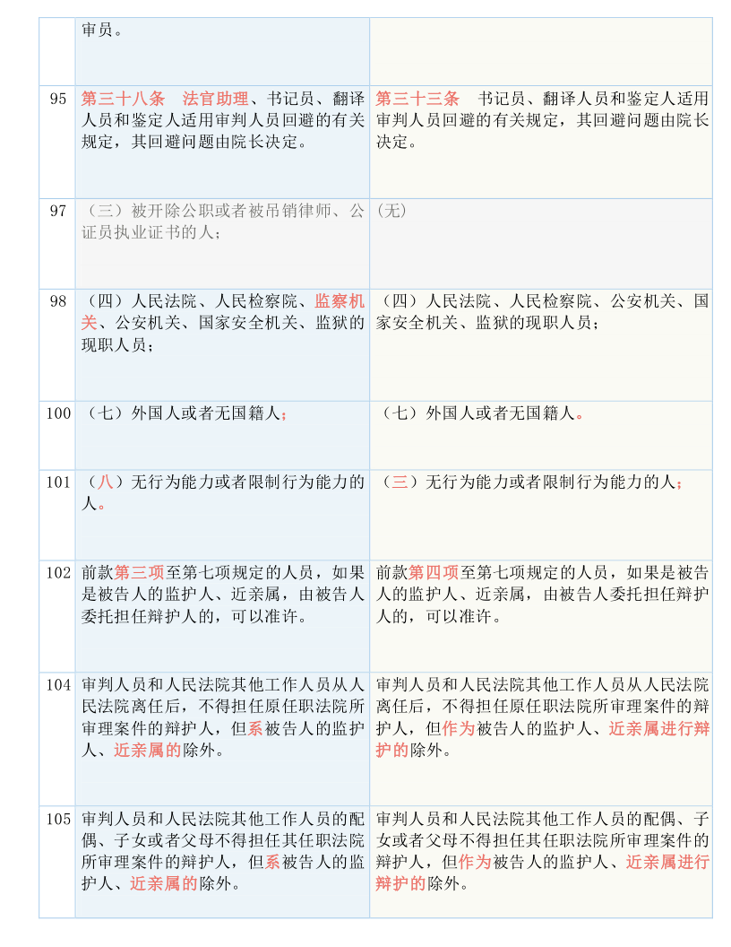 揭底:2025全年資料免費,的全面释义、解释与落实