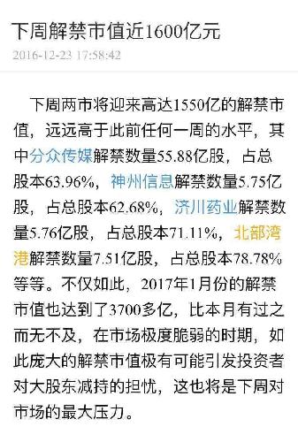 第403页