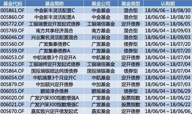 揭批:香港历史记录近15期查询表最新,精选解析、解释与落实
