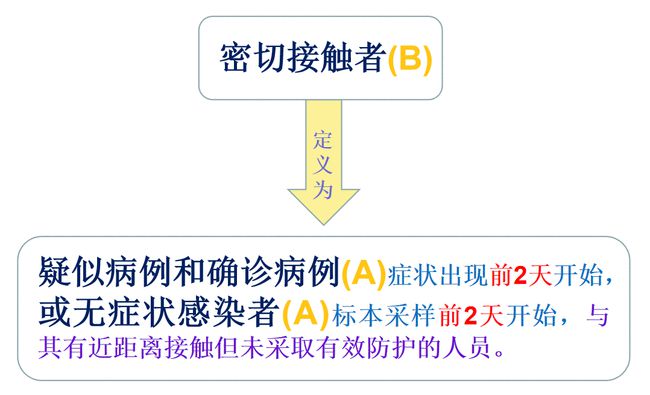指摘:2025新澳门正版免费资本车,请全面2释义、解释与落实
