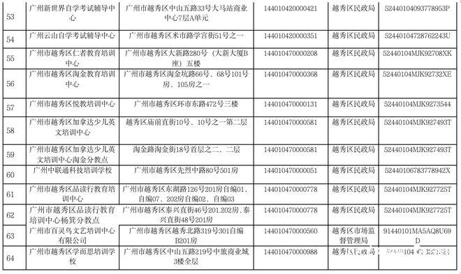 痛批:新澳门开奖结果2025开奖记录查询表,警惕虚假宣传、全面解答