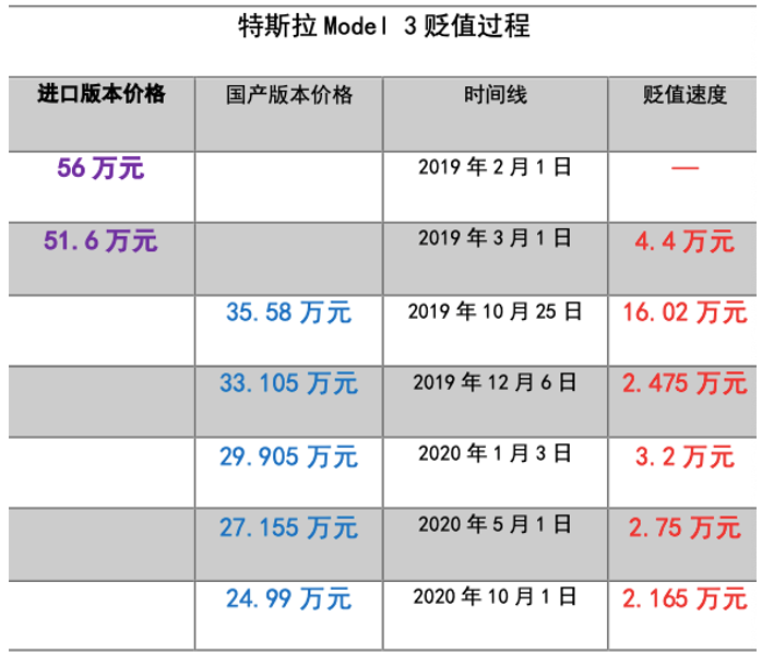 口诛笔伐:新奥门免费资料大全在线查看,精选解析、解释与落实