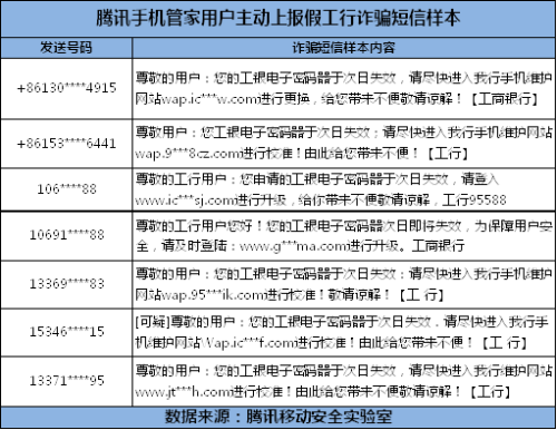唾弃:管家精准一码一肖,的警惕虚假宣传-全面释义、解释与落实