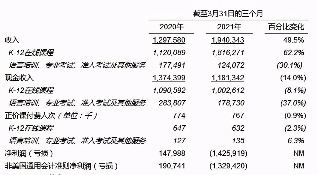 质疑:澳门三肖三码100准确率高吗,详细解答、解释与落实