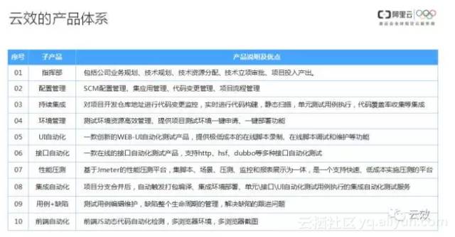 揭穿:2025澳门精准正版免费大全简介,精选解析、解释与落实