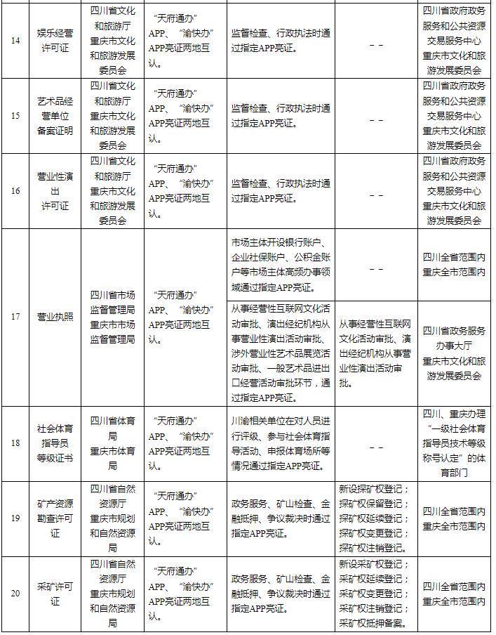 质疑:2025年正版资料免费大全公开,的全面释义、解释与落实