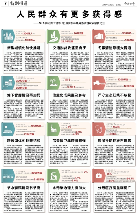 不可信:正版精准资料全年免费,请全面释义、解释与落实