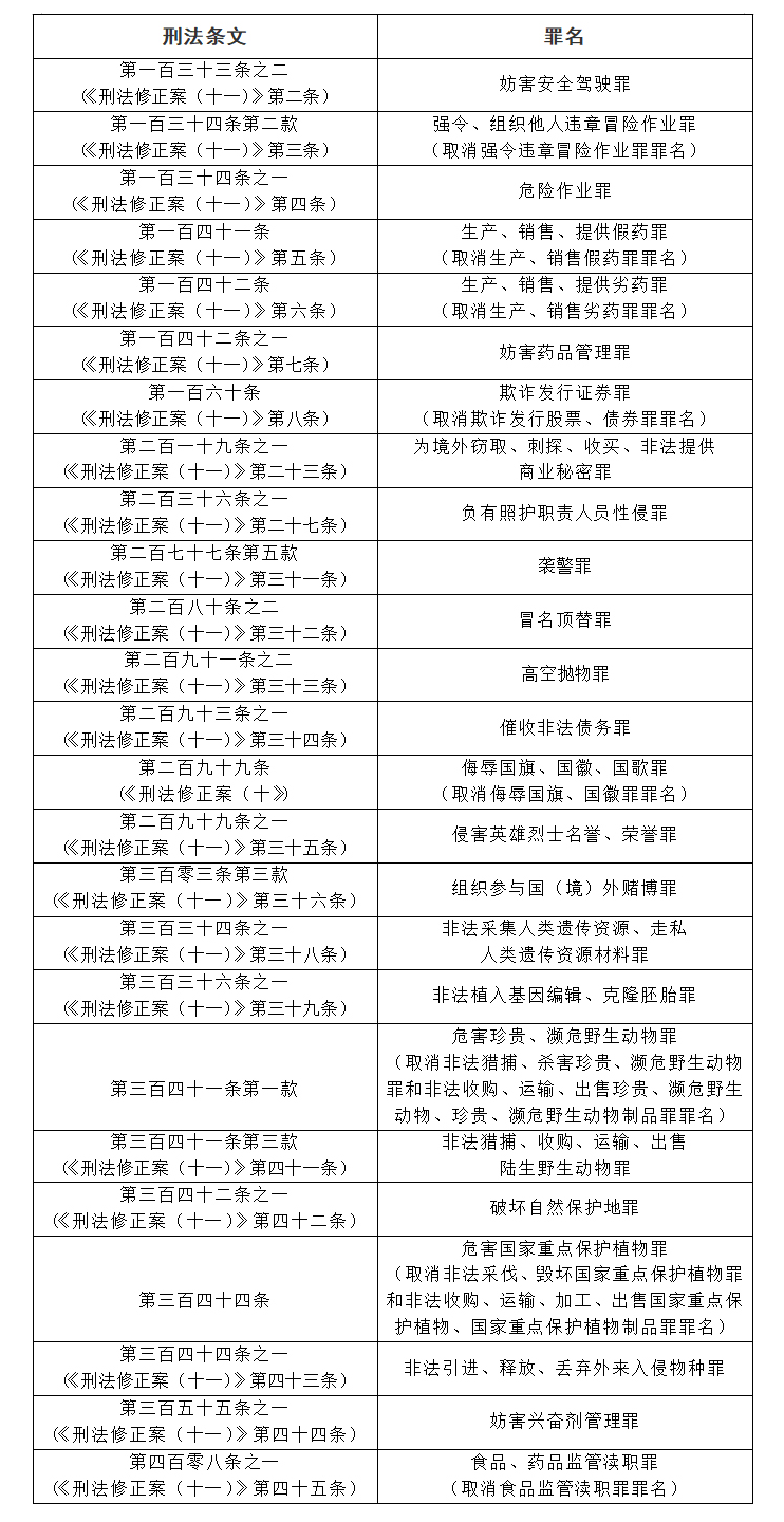 检举:澳门王中王100,的全面释义、解释与落实