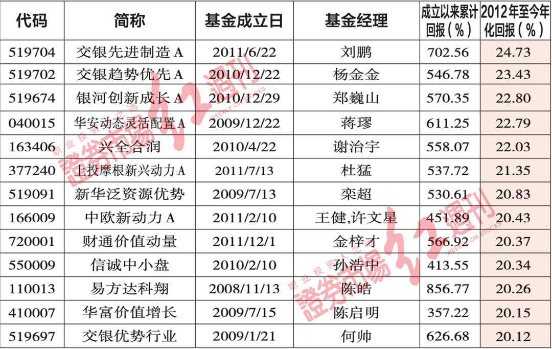 多长心眼:新澳门一码一码100准确,最佳精选,详细解答、解释与落实