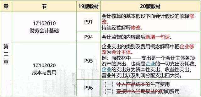 剥去伪装:香港历史记录近15期查询表最新,精选解析、解释与落实