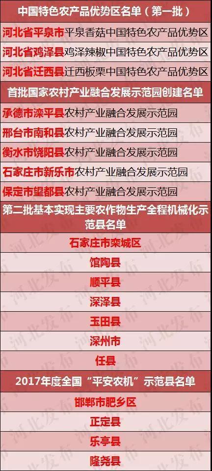 猜忌:2025新澳门天天开奖记录,详细解答、解释与落实