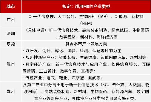 怀疑:2025澳门历史开奖记录,精选解析、解释与落实