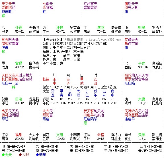 嗤之以鼻:77777788888王中王中特点亮,仔细释义、解释与落实