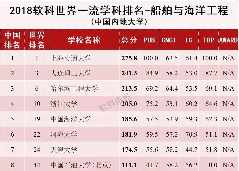 披露:77777788888王中王中特点亮,仔细释义、解释与落实