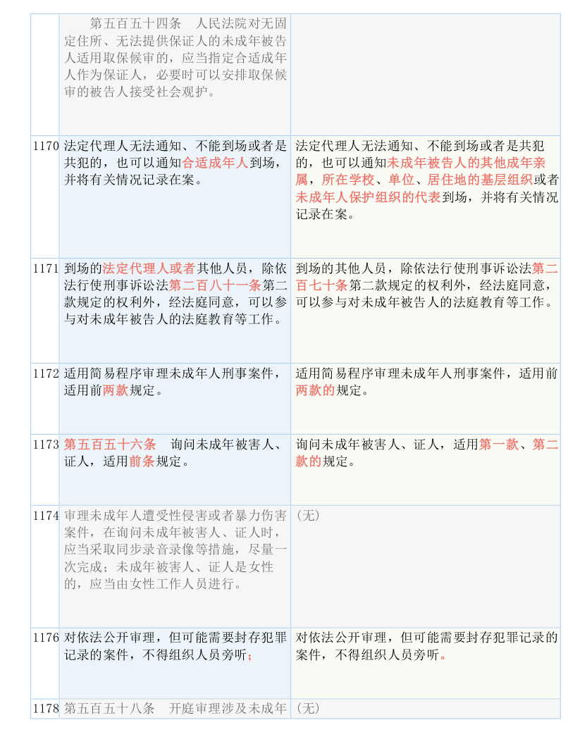揭露:2025澳门天天六开好彩,的全面释义、解释与落实