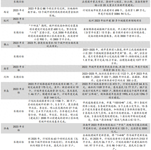 扒皮:2025澳门今晚开特马开,请全面2释义、解释与落实