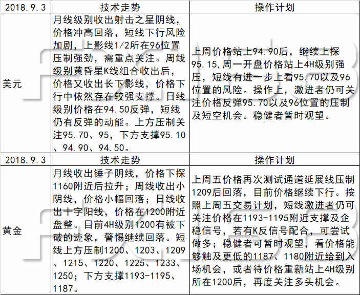 鞭挞:新澳天天开好彩资料大全,的警惕虚假宣传-全面释义、解释与落实