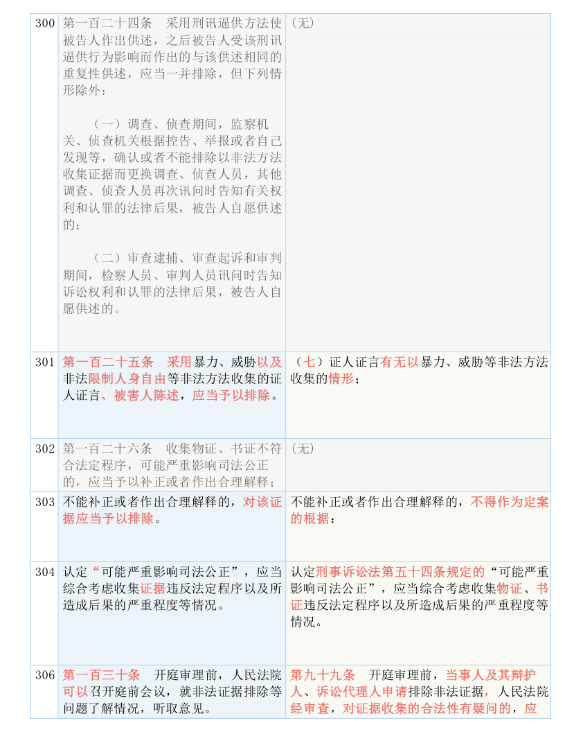痛斥:7777788888王中王传真,精选解析、解释与落实
